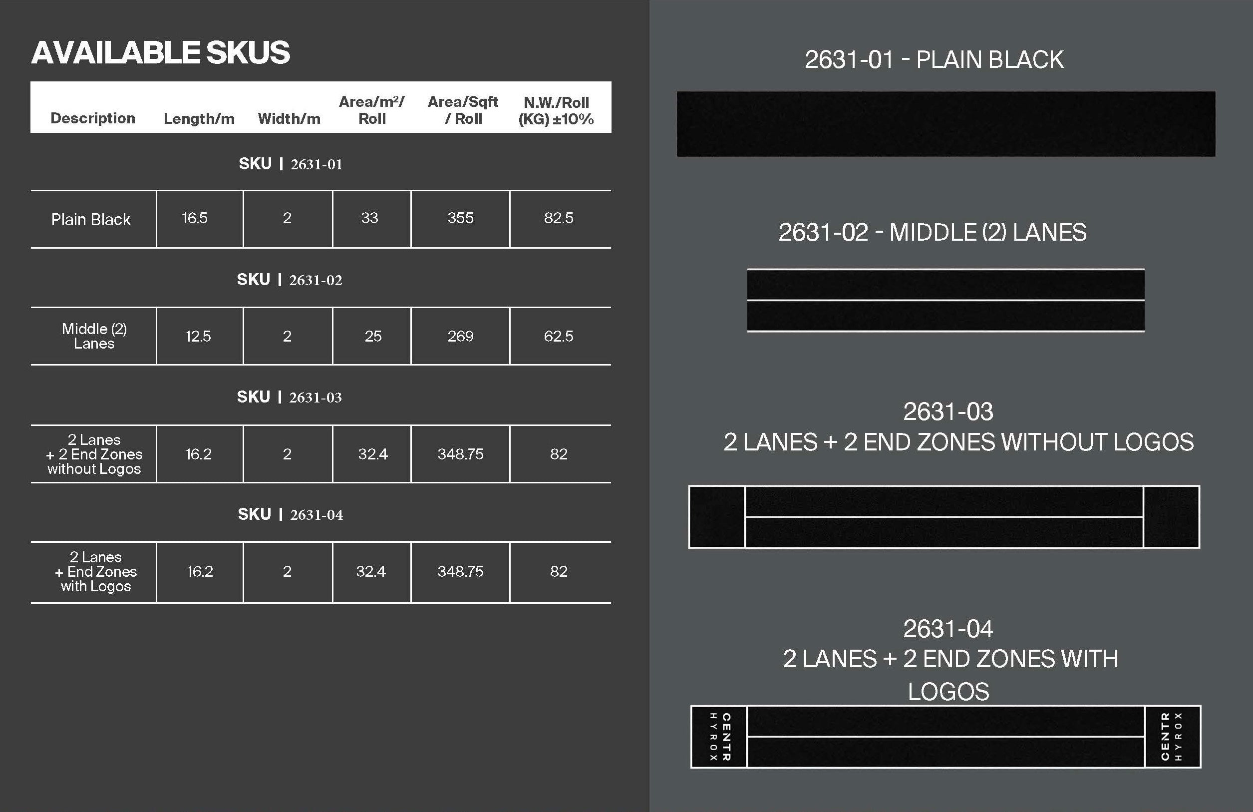 Centr x Hyrox Competition & HPC Turf - Plain Black